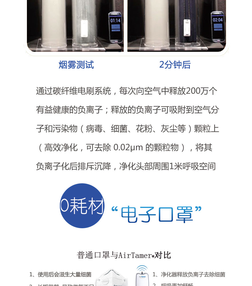 airtamer 310,airtamer a310,爱塔梅尔 A310,爱塔梅尔 310